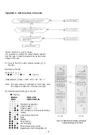 Предварительный просмотр 52 страницы Toa EXES-6000 Operating And Troubleshooting