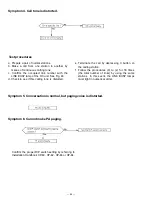 Предварительный просмотр 54 страницы Toa EXES-6000 Operating And Troubleshooting