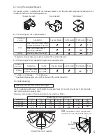 Preview for 5 page of Toa F-1000BTWP EB-Q Instruction Manual