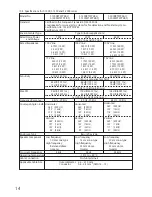 Preview for 14 page of Toa F-1000BTWP EB-Q Instruction Manual