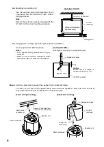 Preview for 6 page of Toa F-122C Instruction Manual