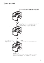 Preview for 9 page of Toa F-122CU2 Instruction Manual