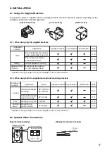 Preview for 7 page of Toa F-1300B Operating Instructions Manual