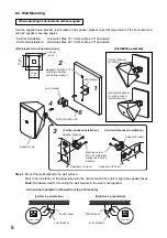 Preview for 8 page of Toa F-1300B Operating Instructions Manual