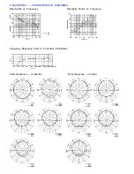 Предварительный просмотр 4 страницы Toa F-160 Specification Sheet