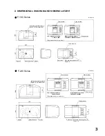 Preview for 3 page of Toa F-160G Instruction Manual