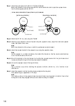 Preview for 14 page of Toa F-2000B Operating Instrucctions