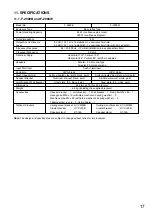 Preview for 17 page of Toa F-2000B Operating Instrucctions