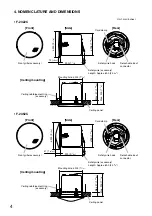 Preview for 4 page of Toa F-2322C Instruction Manual