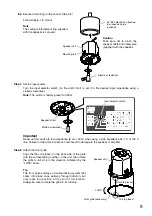 Preview for 9 page of Toa F-2322C Instruction Manual