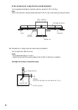 Предварительный просмотр 6 страницы Toa F-2322C2 Instruction Manual