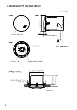 Preview for 4 page of Toa F-2852C Instruction Manual