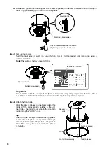 Preview for 8 page of Toa F-2852C Instruction Manual