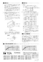 Предварительный просмотр 4 страницы Toa F-500WP Instruction Manual