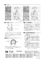 Предварительный просмотр 4 страницы Toa F-505 Instruction Manual