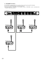 Preview for 34 page of Toa FV-200 Series Instruction Manual