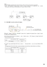 Preview for 35 page of Toa FV-200 Series Instruction Manual