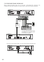 Preview for 40 page of Toa FV-200 Series Instruction Manual