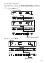 Preview for 43 page of Toa FV-200 Series Instruction Manual