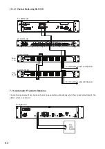 Preview for 44 page of Toa FV-200 Series Instruction Manual