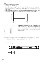 Preview for 46 page of Toa FV-200 Series Instruction Manual