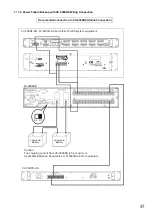 Preview for 47 page of Toa FV-200 Series Instruction Manual