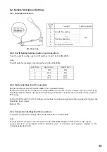 Preview for 49 page of Toa FV-200 Series Instruction Manual