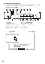 Preview for 54 page of Toa FV-200 Series Instruction Manual