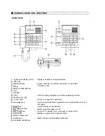 Предварительный просмотр 3 страницы Toa HF-250M Operating Instructions Manual