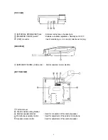 Предварительный просмотр 4 страницы Toa HF-250M Operating Instructions Manual