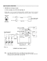 Предварительный просмотр 9 страницы Toa HF-250M Operating Instructions Manual