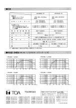 Предварительный просмотр 4 страницы Toa HFD-220-8/16 Instruction Manual