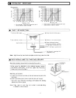 Preview for 2 page of Toa HNW-500 User Manual