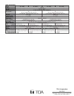 Предварительный просмотр 6 страницы Toa HS-1200BT Specifications