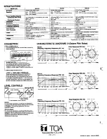 Предварительный просмотр 2 страницы Toa HS-212 Specification Sheet