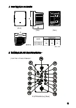 Предварительный просмотр 5 страницы Toa HS-P1500B AS Operating Instructions Manual