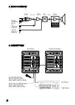 Предварительный просмотр 8 страницы Toa HS-P1500B AS Operating Instructions Manual