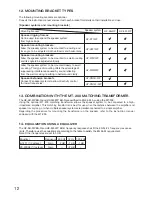 Preview for 12 page of Toa HX-5B-WP Operating Instructions Manual