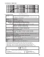 Preview for 13 page of Toa HX-5B-WP Operating Instructions Manual