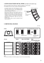 Preview for 5 page of Toa HX-7B Operating Instructions Manual