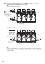 Preview for 10 page of Toa HX-7B Operating Instructions Manual