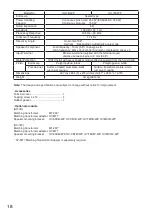 Предварительный просмотр 18 страницы Toa HX-7B Operating Instructions Manual