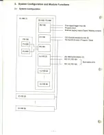 Предварительный просмотр 6 страницы Toa IC-100 Series Installation Handbook