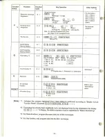 Предварительный просмотр 38 страницы Toa IC-100 Series Installation Handbook