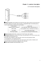 Preview for 6 page of Toa IP-1000 Series User Manual