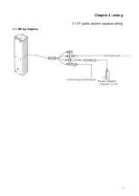 Preview for 8 page of Toa IP-1000 Series User Manual