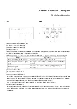 Preview for 6 page of Toa IP-1000AF User Manual