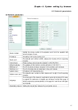 Preview for 15 page of Toa IP-1000AF User Manual