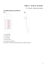 Preview for 9 page of Toa IP-100RM User Manual