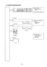 Preview for 9 page of Toa IP-3000SM Operation Instructions Manual